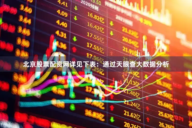 北京股票配资网详见下表：通过天眼查大数据分析